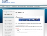 Antennas/6M