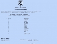 Uruguay Departments