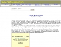 Antena gamma match