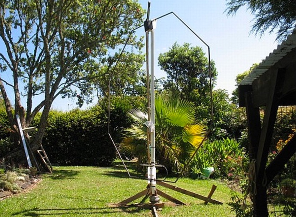 7 Loop Antennas for 7 MHz The DXZone