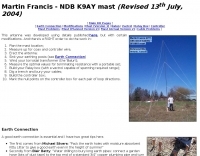 NDB K9AY mast
