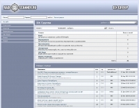 Radio Scanner Citizen's Band DX Group