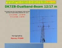 Dualband-Beam 12/17 m
