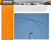KG4JJH Moxon Antennas