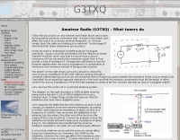Antennas/Tuners