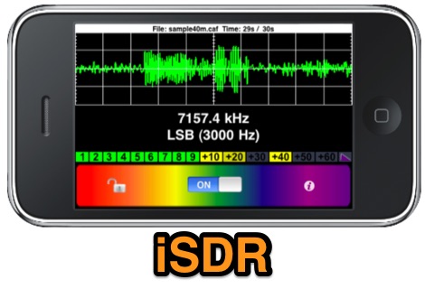 iSDR