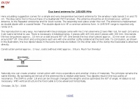 Duo band antenna for 145/435 MHz