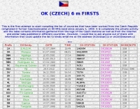 OK (CZECH) 6 m Firsts