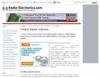 Folded dipole antenna basics