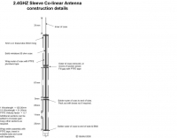 2.4 GHz Collinear antenna