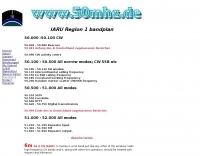 Six meter Band Plan IARU Reg 1