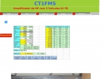 Technical Reference/Amplifiers/HF Amplifiers