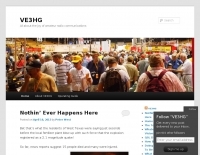 VE3HG Blog