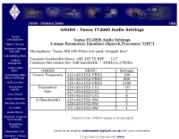 G4URH - Yaesu FT2000 Audio Settings