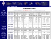 UK Repeater List