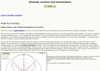 Antenna Diversity