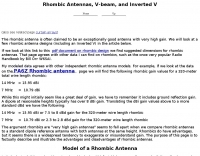 Antennas/Rhombic