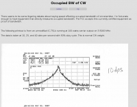 Occupied bandwidth of CW