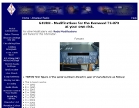 Modifications for the Kenwood TS-870