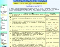 CW Procedure Signals