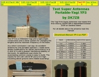 Antennas/Portable