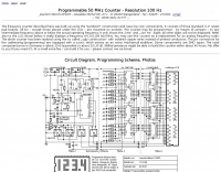 Technical Reference/Frequency Counter