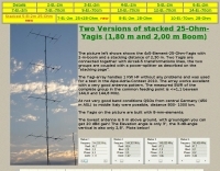 144 MHz 25 Ohm Stacked Yagi