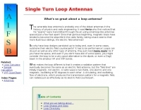 Single Turn Loop Antennas