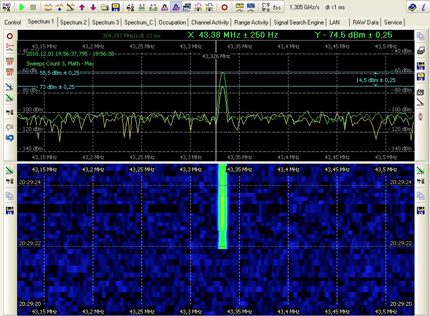 MDS Spectrum Analyzer