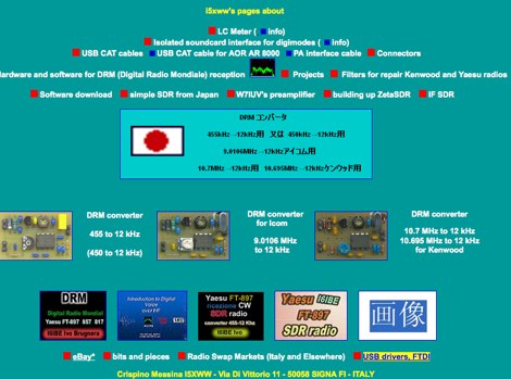 Manufacturers/Cable and Connectors
