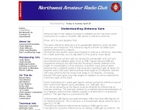 Understanding Antenna Gain