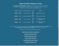 Anglo Scottish Repeater Group