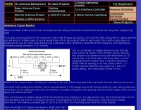 Antenna Tuner Basics