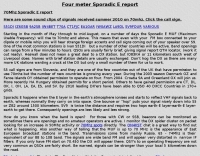 70Mhz Sporadic E report