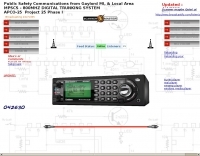 Michigan Police Radio Scanner