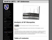 Analysis of HF Monopoles