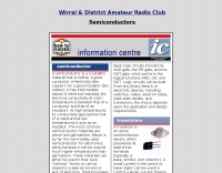 Technical Reference/Components