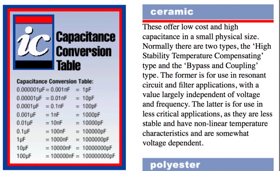 Capacitors