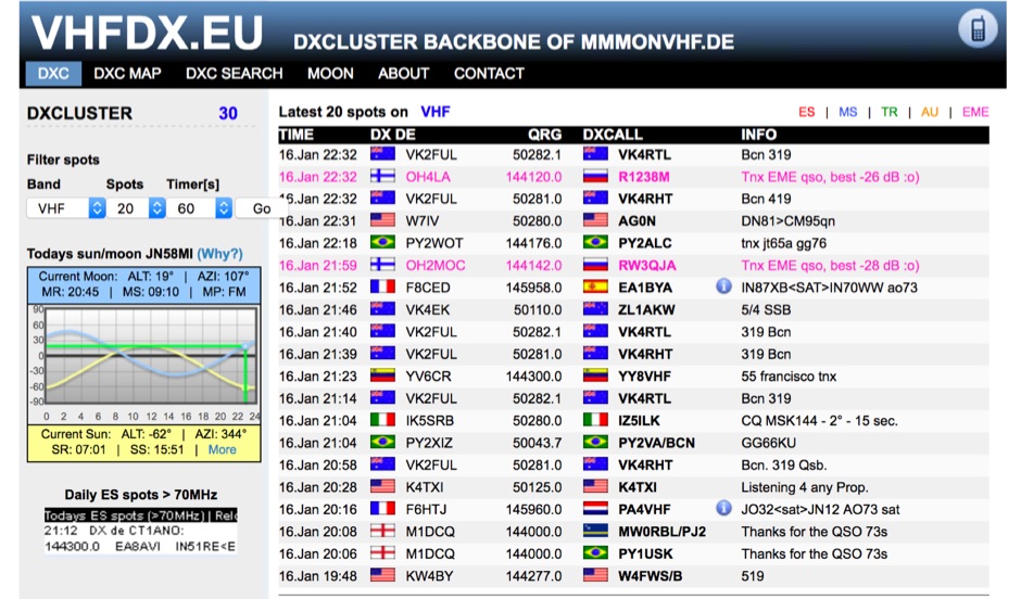 VHFDX.EU Cluster