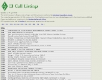 DX Resources/Callsigns