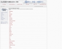 Pirate Radio Address List