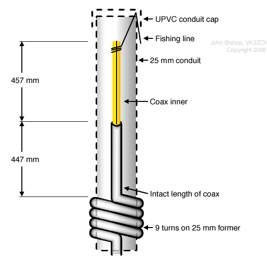 Flower Pot Antenna for 2 and 6 mt