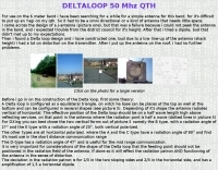 Delta Loop for 50 MHz