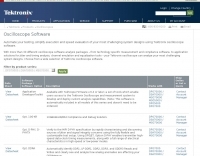 Oscilloscope Software by Tektronix