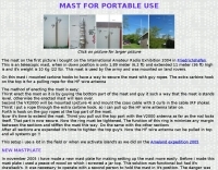 Mast for portable use