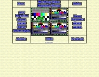 Ham Radio/Clubs/Europe/UK/Southern England