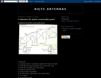 40 meter reversable Quad