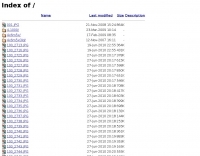 CT Ham radio devices
