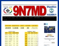 9N7MD Log Online