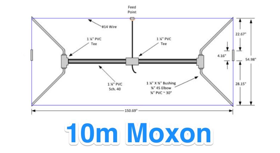 Antennas/Moxon